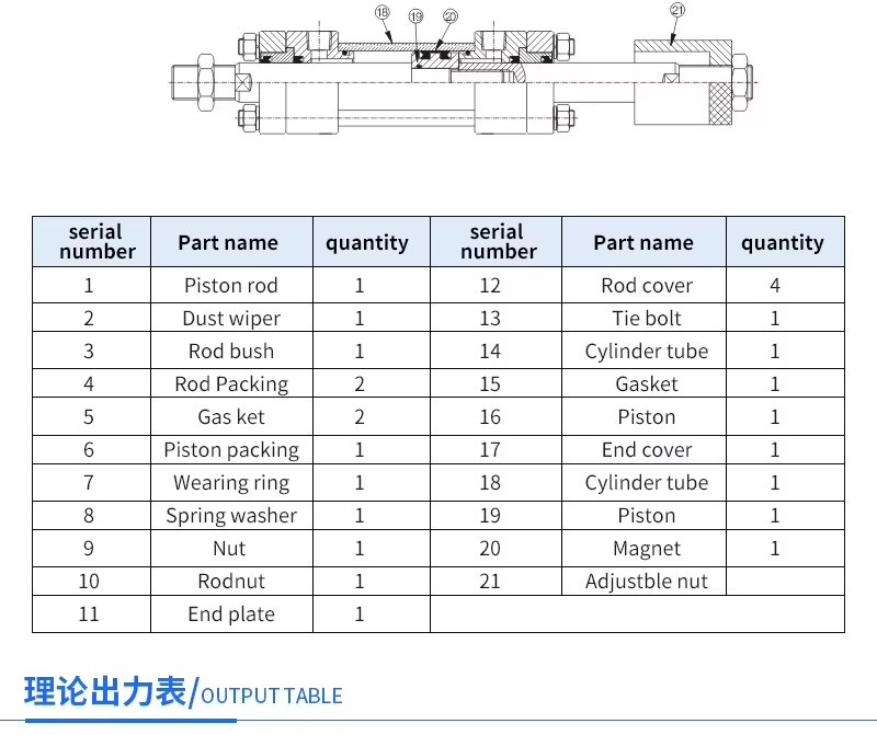 EU CE Approved 100 Ton Motor Grader Steering Frame Flange Mount MOB Series Piston Steering Articulation Hydraulic Cylinder
